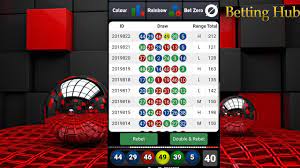 How To Win Consistently On Bet9ja Casino Youtube