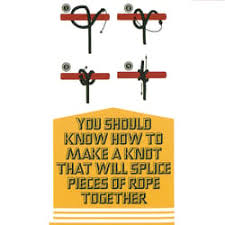 Image result for Reference Knots