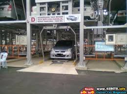 Pemandu kereta berebut parking kereta. Multi Storey Rotary Type Automatic Parking Kuala Terengganu