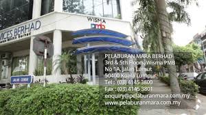 The bowler hat restaurant/cafe 50100 kuala lumpur. Pmb Tijari Berhad