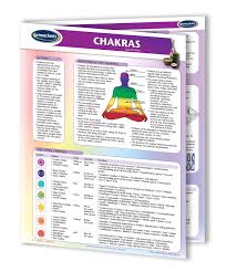 chakras chart natural health and healing quick reference guide