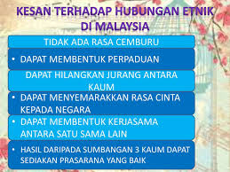 Perkembangan dan pencapaian dasar ekonomi baru (deb). Dasar Ekonomi Baru Hubungan Etnik