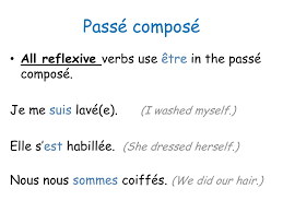 Reflexive pronouns french passé composé. Francais Ii H Lecon 2a Structures Ppt Download