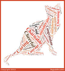 Positive Words That Start With C Infographic Positive Words Positivity Word Cluster
