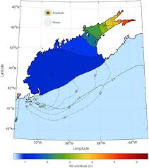 the impacts of tidal energy development and sea level rise