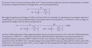Calculating The Sample Size Required For Developing A Clinical Prediction Model The Bmj