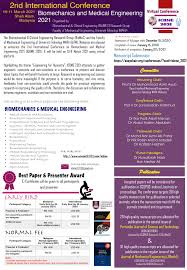 20 usd us dollar to myr malaysian ringgit. Pdf Icbme 2021 2nd International Conference On Biomechanics And Medical Engineering Virtual Platform 10 11 March 2021
