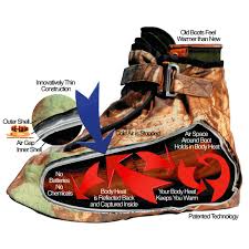 Arctic Shield Boot Insulators 141667 Boot Shoe