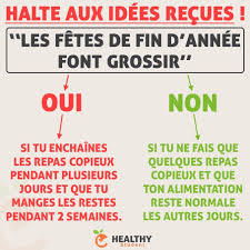 Epingle Sur Alimentation Sante