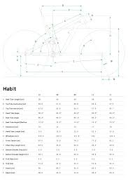 Check spelling or type a new query. Habit Carbon 3 Trail Bikes Cannondale