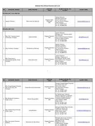 Jabatan pertanian bahagian kawalan racun perosak map. Jadual Waktu Pt3 Calon Biasa Pindaan 1 2018