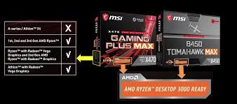 I checked the bios and the only mention of virtualization i could find is the. Amd Mainboard Asrock Ab350 Pro4 Bios Update Image Datei Nicht Erkannt Computerbase Forum