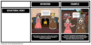 The Necklace By Guy De Maupassant Literary Irony Define And Provide An Example Of Situational Irony From The Necklace Situational Irony Irony Irony Examples