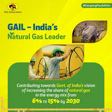 Maybe you would like to learn more about one of these? Clean Green Naturalgas Will Lead Gail India Limited Facebook