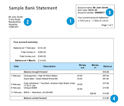 The sort code for the card holder's bank branch may appear between the first four digits, which indicate the card type, and the last eight digits, which identify the account number. 30 96 26 Sort Code Bank Address Access Bank Sort Code