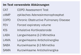 Image result for COPD Assessment Test