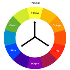 Check spelling or type a new query. Color Theory Color Harmonies The Paper Blog