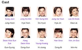 After dating for 3 years, can they get married? Can We Get Married 2012 Jtbc Korean Drama Review One Of The Best Underrated Drama I Ve Ever Seen Romance Seeker Must Watch
