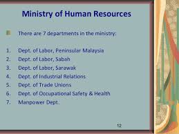 Kementerian sumber manusia), abbreviated mohr, is a ministry of the government of malaysia that is responsible for skills development, labour, occupational safety and health, trade unions, industrial relations, industrial court. Ch 10 Industrial Relation