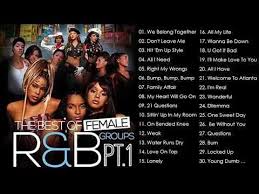 Late 90 S Early 2000 S R B Mix Throwback Hip Hop R B Songs Top 100 Hits R B Classics Youtube Throwback Songs 2000s R B Early 2000s R B