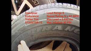 Goodyear endurance 205 75r14 reviews. Goodyear Endurance Vs Westlake St Tire Review Youtube