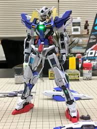Air4 On Twitter Gundam Model Custom Gundam Gundam