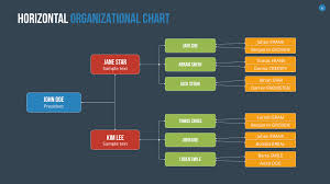 organizational chart and hierarchy keynote template