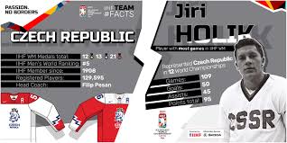 Discuss the nhl, ahl, khl, nwhl, iihf and every other hockey league you can think of! 2021 Iihf Ice Hockey World Championship Photos Facebook