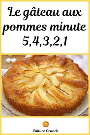 Gateau Aux Pommes Minute 5 4 3 2 1 La Recette Facile Recette Facile Recette Idee Recette Dessert