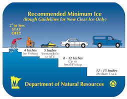 Ice Safety New 10th 11th Crow Wing Lakes Association