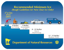 ice safety new 10th 11th crow wing lakes association