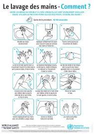 Recap Ide Le Lavage Des Mains En 2020 Lavage Des Mains Mains Lavage