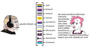 1,145 likes · 26 talking about this. Elo Assexual Intersex Genderfluid Transexual Nao Binario Lesbicas Demissexual Polissexual Sao Todas Bandeiras Diferentes Sexualidades Alem Disso Existem Outras 83612169982 Bandeiras Na Comunidade Z 7 Espero Que Voce Respeite Seu Incel Ifunny
