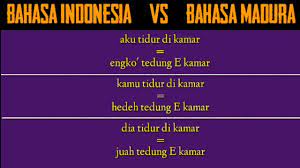 Seperti tentang liburan, perkenalan, musik favorit, hobby dan lain sebagainya. Part 6 Translate Belajar Percakapan Bahasa Madura Mudah Dan Simpel Youtube