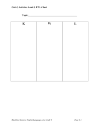 fillable online unit 4 activities 6 and 8 kwl chart fax