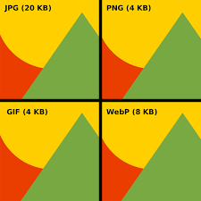 Es behält seine ursprüngliche bildqualität bei, wenn die bildgröße geändert wird. Welches Bildformat Ist Das Richtige Jpg Png Webp Gif Und Svg