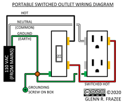 January 13, 2019january 13, 2019. Diy Portable Switched Power Outlet With Extension Cord 8 Steps With Pictures Instructables