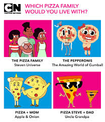 Cartoon Network On Twitter Home Is Where The Pizza Is Nationalpizzaday Pizzaday Cartoonnetwork