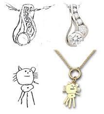 For details and color customisations please call/whatsapp on nakshi gold and pearl long chain with designer temple jewellery pendant. Formia Design Jewelry Custom Handmade In Usa From Child S Artwork
