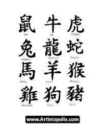 What we can say about design? Tattoo Ideas For Zodiac Signs Zodiac Signs Scorpio Tattoo In 2020