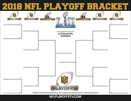 We got four games this weekend as the 2018 nfl playoffs continue. Printable Nfl Playoff Bracket 2018 Nfl Playoff Bracket Nfl Playoffs Playoffs