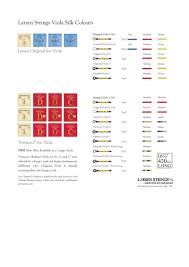 Larsen Strings String Silk Colours Tension Charts For