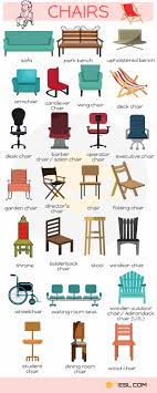 Today's top stories 1 85+ small bathroom ideas that are big on style. Types Of Chairs List Of Chair Styles With Names 7esl