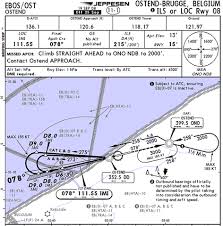 Jeppesen Flightstar And Jeppview Golf Hotel Whiskey