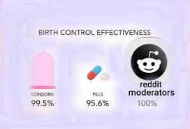 Birth Control Effectiveness Meme Guy