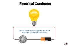 Find Answers To These Questions: Why Are Metals Good Conductors Of Heat And  Electricity Whereas Non-Metals Are Not? What Are Metalloids? Give Two  Examples. Name A Non-Metal Which Is Liquid. Name Two