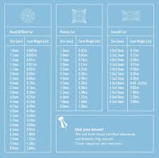 pin on loose diamonds polished diamonds rough diamonds