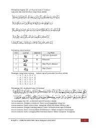 Assalaamu'alaikum, pada bahasan kali ini akan diuraikan hukum tajwid surat al maidah ayat 48. Salinan 01 Soal Pai 2