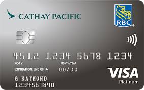 Must apply by august 16, 2021. Browse Credit Cards By Category Rbc Royal Bank