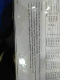 Maybe you would like to learn more about one of these? Info Terupdate Harga Biaya Melahirkan Di Rsia Grand Family Pik Ibuhamil Com